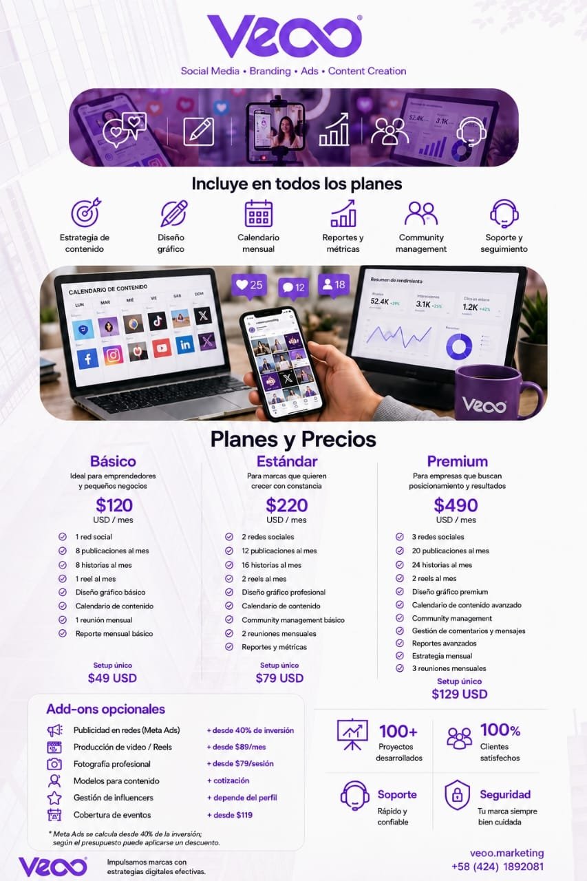 Visual de Marketing