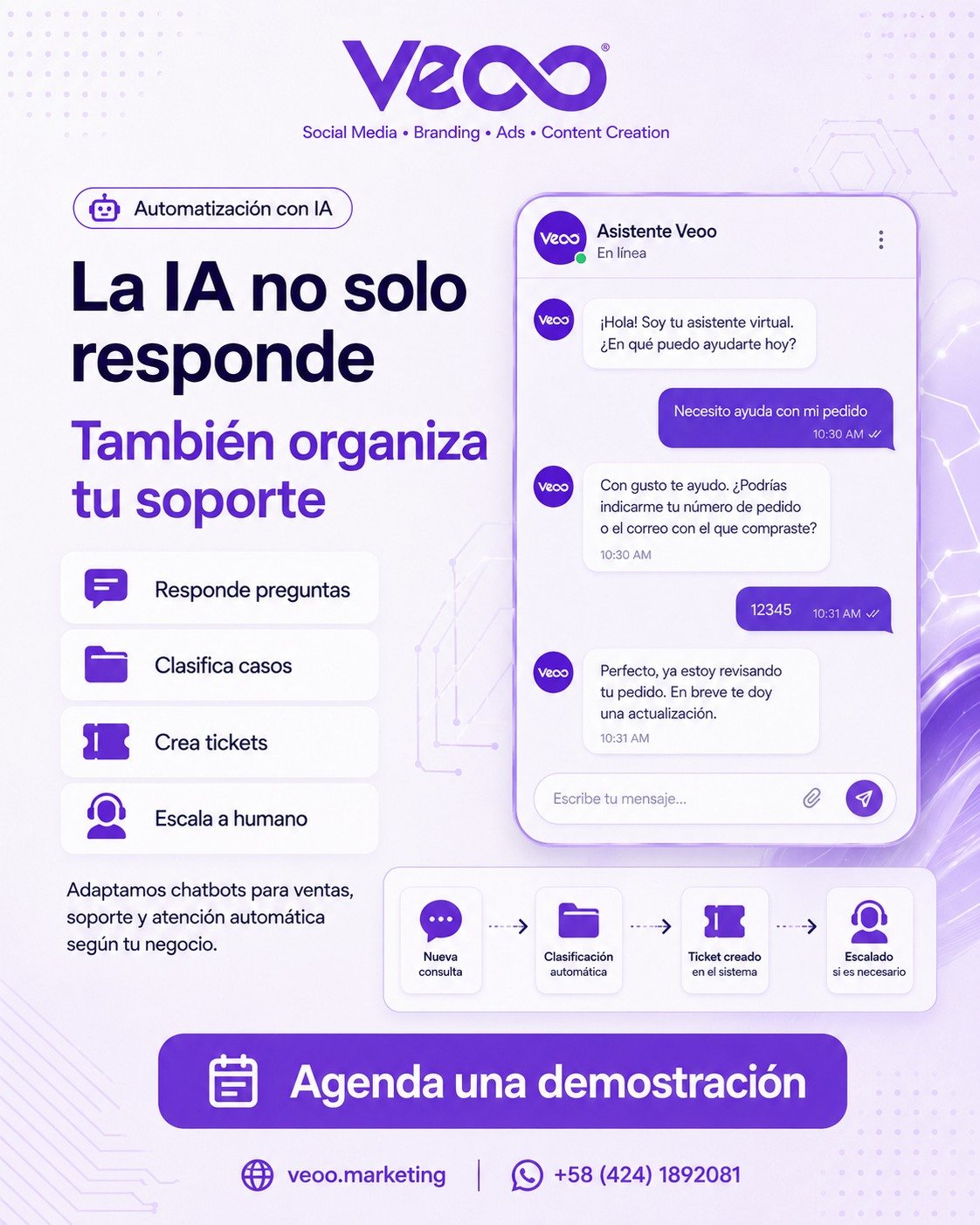 Una consulta ignorada puede convertirse en una venta para otro negocio.