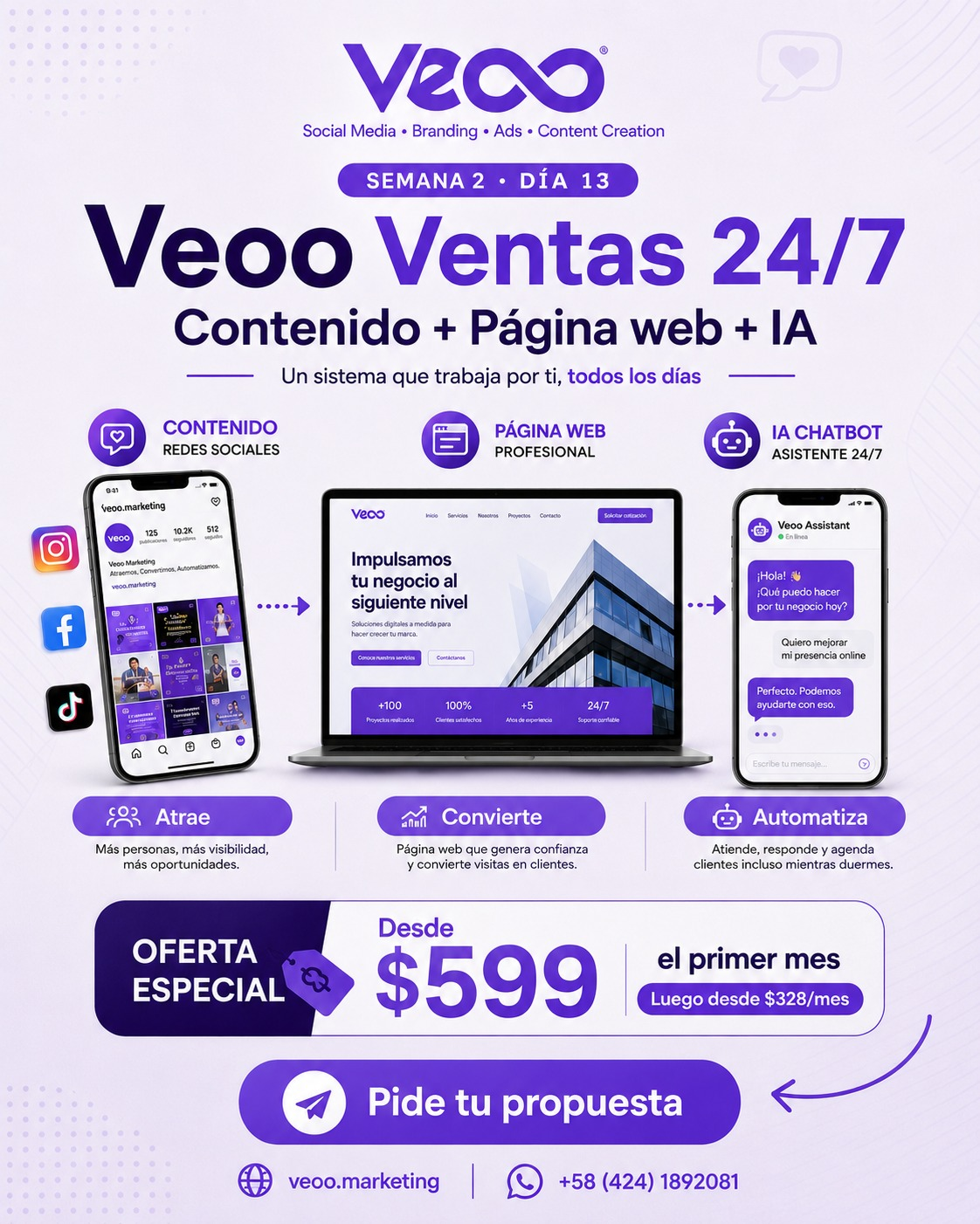 Demostración visual de una propuesta de Veoo